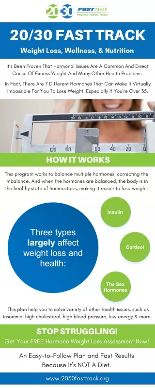 Register for Hormone Imbalance Weight Loss Program