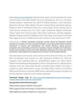 global cloud assurance market by type cloud