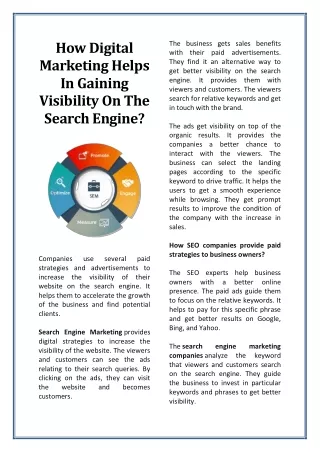 how digital marketing helps in gaining visibility
