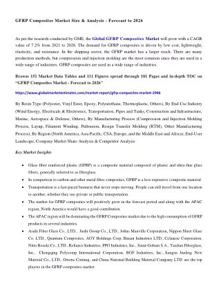 gfrp composites market size analysis forecast