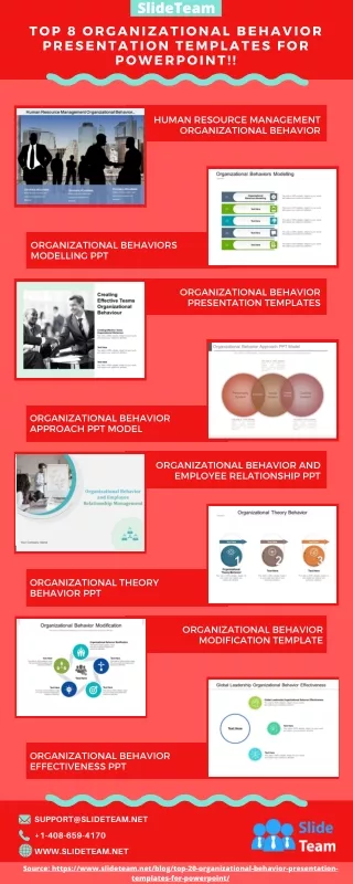 Top 8 Organizational Behavior Presentation Templates for PowerPoint!!