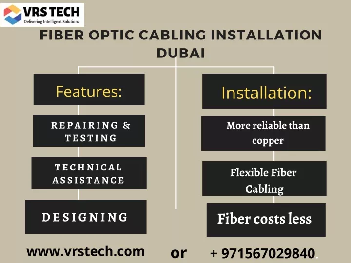 fiber optic cabling installation dubai