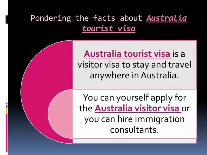 pondering the facts about australia tourist visa