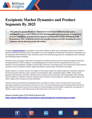excipients market dynamics and product segments