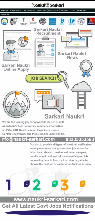 Sarkari Naukri Jobs Notifications