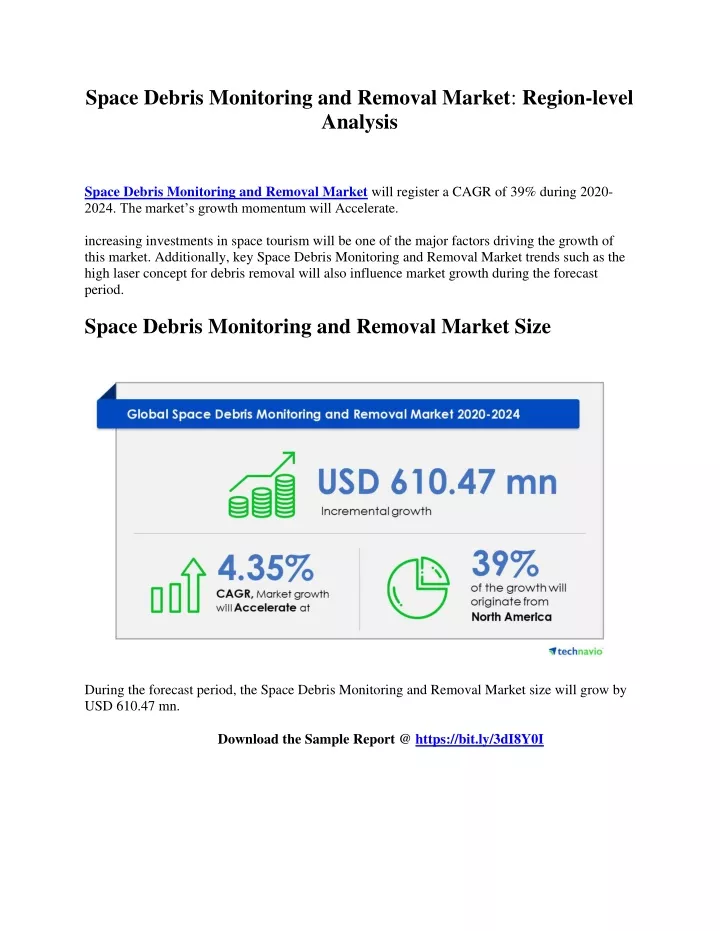 space debris monitoring and removal market region