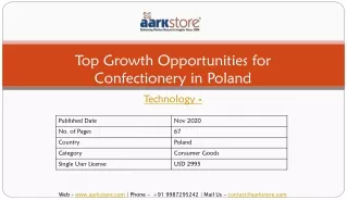 Top Growth Opportunities for Confectionery in Poland | Aarkstore