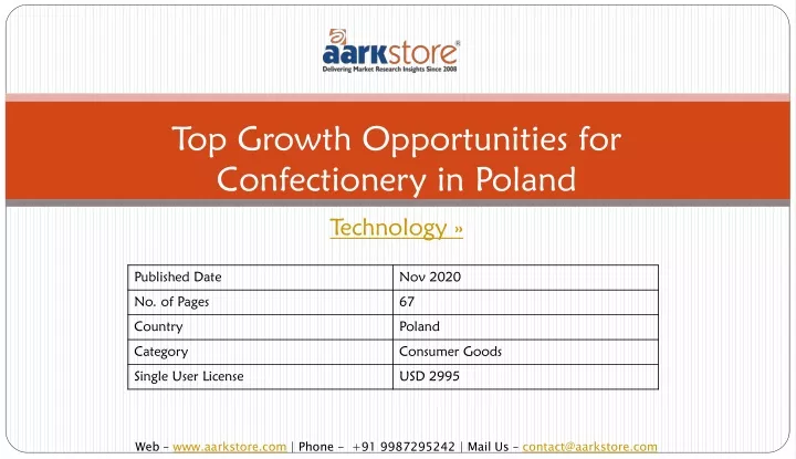 top growth opportunities for confectionery in poland