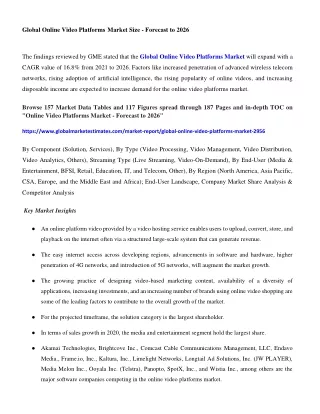global online video platforms market size