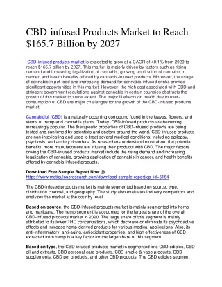 CBD-infused product Market Growth forecast 2020-2027