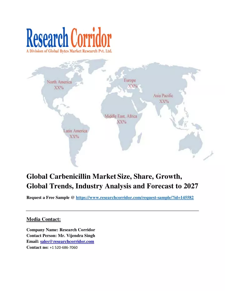 global carbenicillin market size share growth