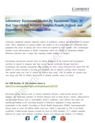 laboratory equipment market by equipment type