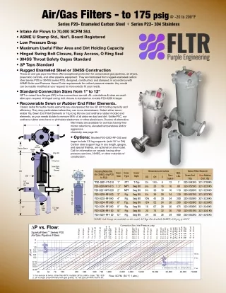 air gas filters to 175 psig @ 20 to 200 f series