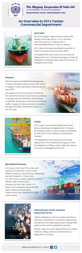 An Overview to SCI's Tanker Commercial Department