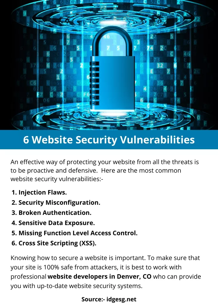 6 website security vulnerabilities