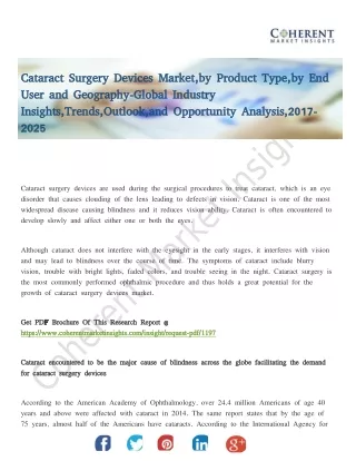 Cataract surgery devices market