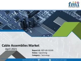 cable assemblies market april 2021