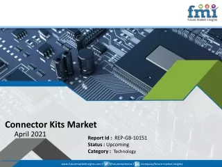 connector kits market april 2021