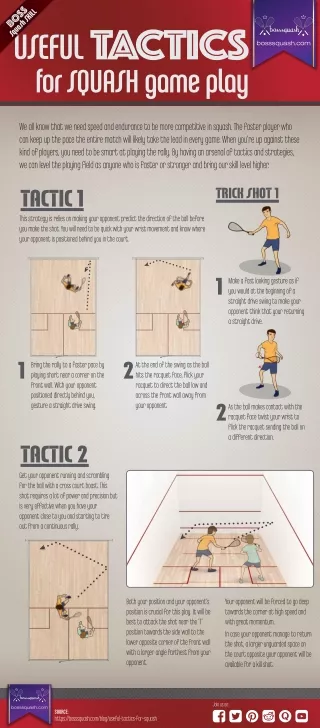 Useful Tactics for Squash