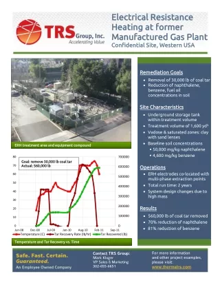 TRS Group - Thermal Remediation Services | Heating Technologies
