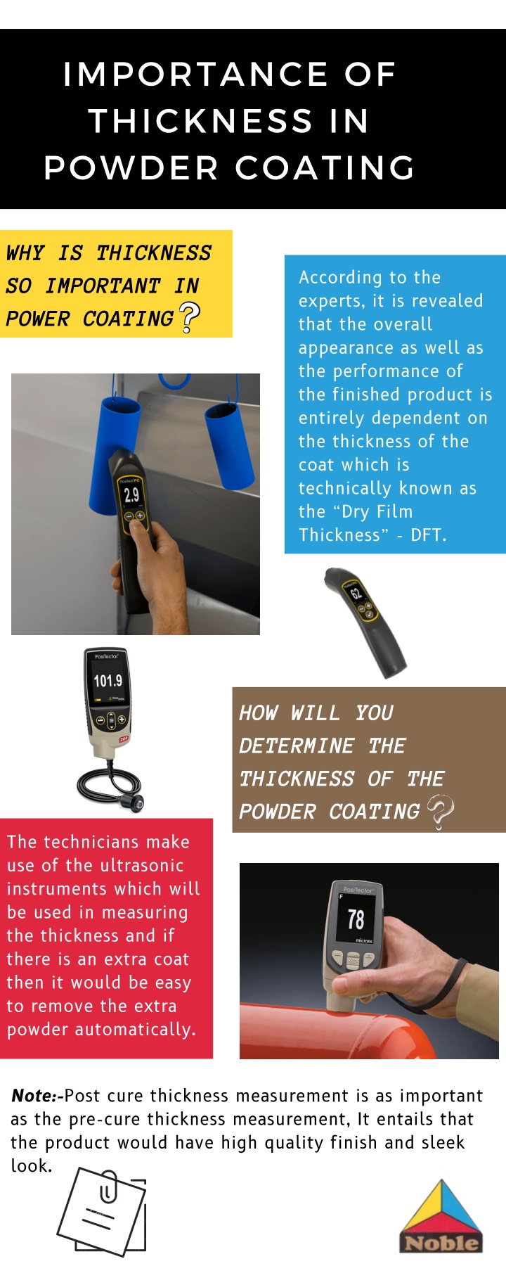 importance of thickness in powder coating