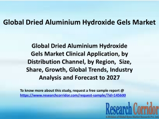 Global Dried Aluminium Hydroxide Gels Market Clinical Application, by Distribution Channel, by Region,  Size, Share, Gro