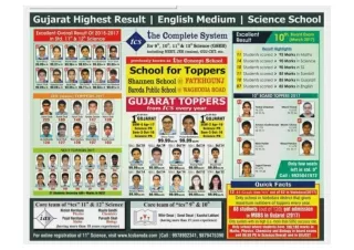 Toppers For English Medium School