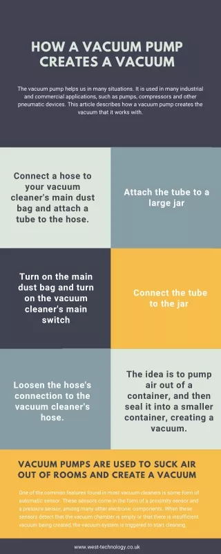 how a vacuum pump creates a vacuum