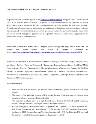 gas sensor market size analysis forecast to 2026