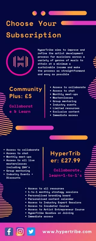 Join Online Music Artist Community | HyperTribe Ltd