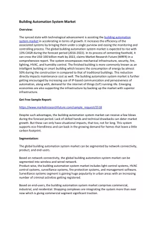 building automation system market
