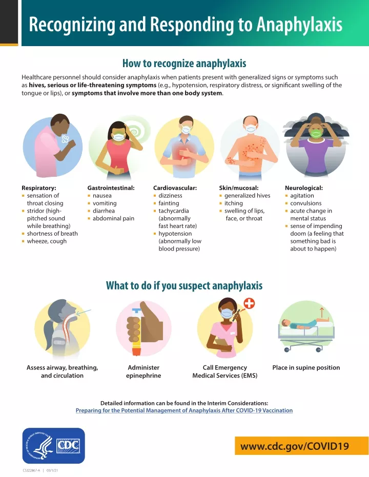 PPT - Anaphylaxis PowerPoint Presentation, Free Download - ID:10462135