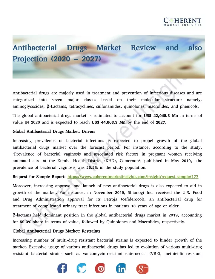 antibacterial drugs market review and also