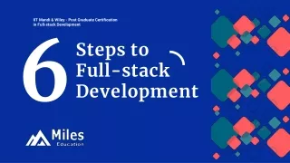 steps to full stack development