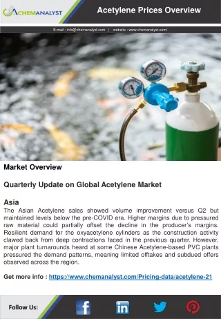 acetylene prices overview
