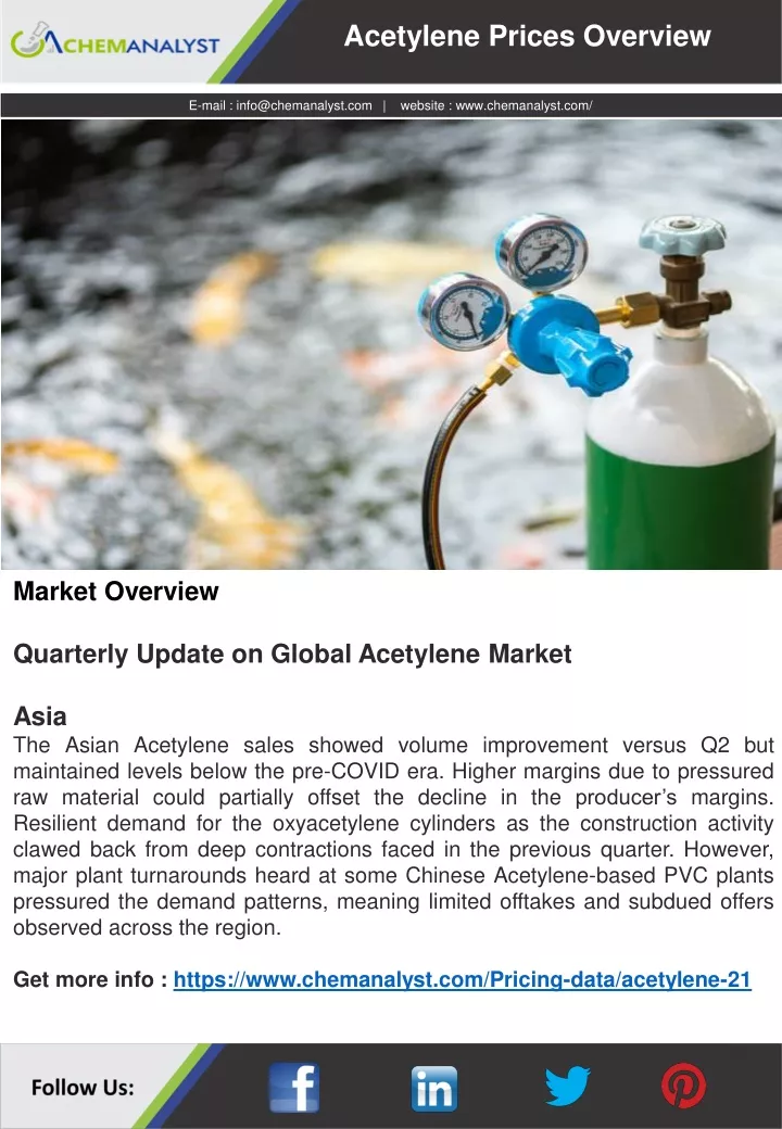 acetylene prices overview