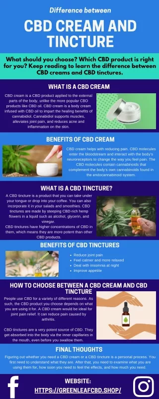 Difference between CBD Cream and Tincture