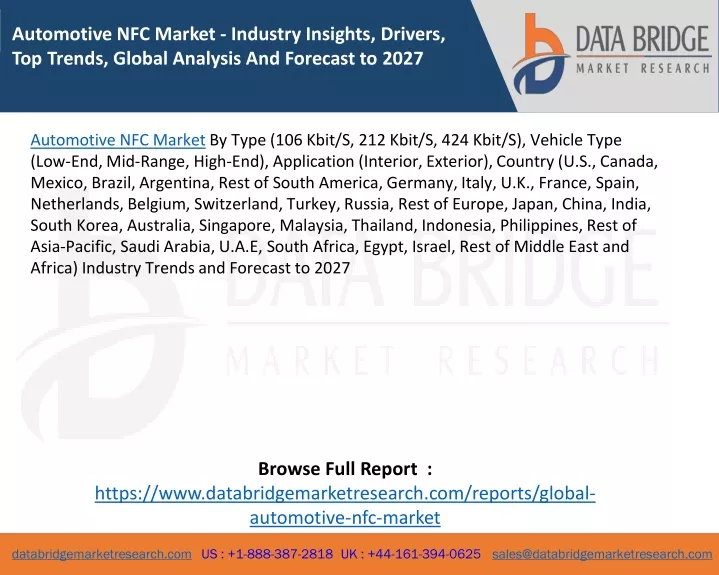 automotive nfc market industry insights drivers