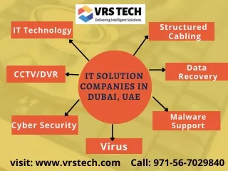 structured cabling