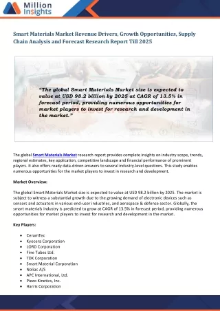 smart materials market revenue drivers growth
