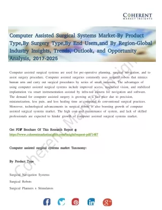 Computer Assisted Surgical Systems Market