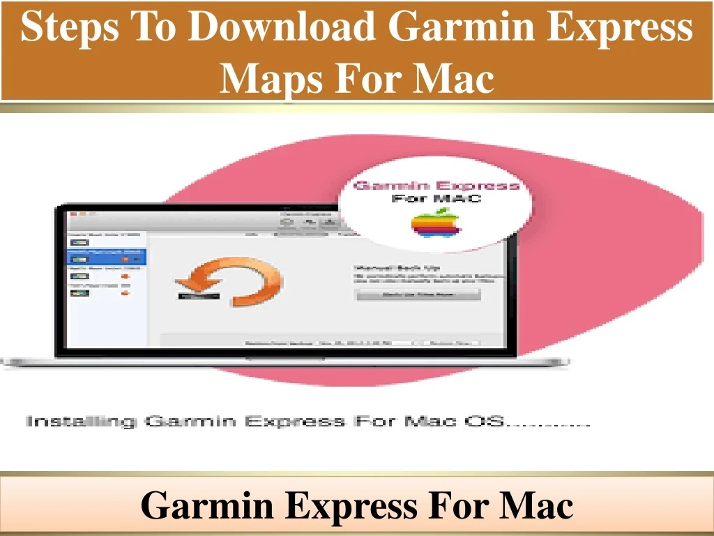 PPT - Steps To Download Garmin Express Maps For Mac PowerPoint ...