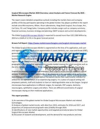 surgical microscopes market 2020 overview latest