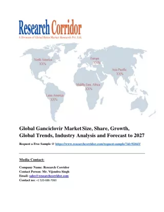 Global Ganciclovir Market
