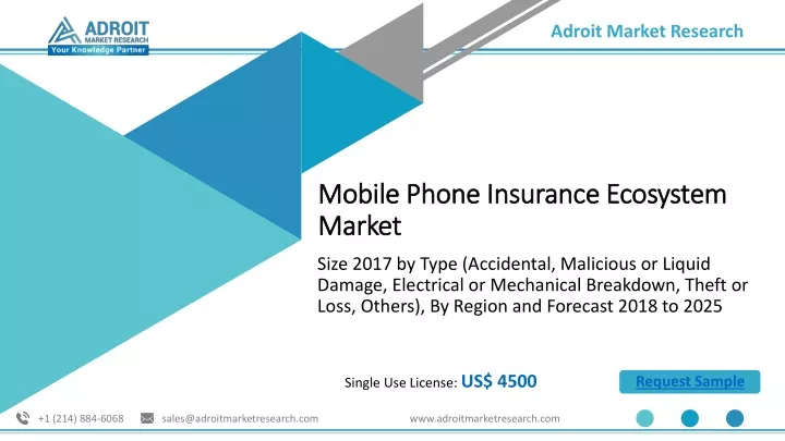 mobile phone insurance ecosystem market