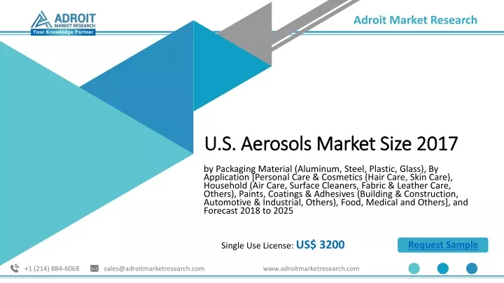 u s aerosols market size 2017