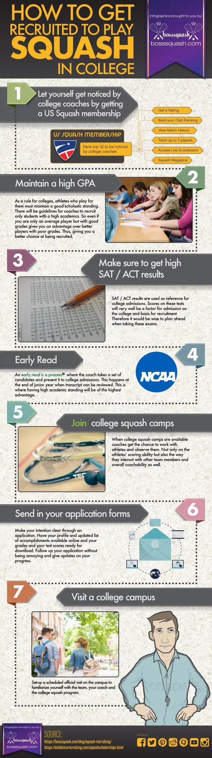 how to get recruited to play squash in college