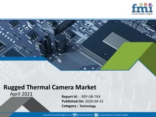 rugged thermal camera market april 2021