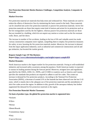 fire protection materials market business