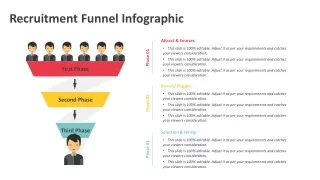 recruitment funnel infographic